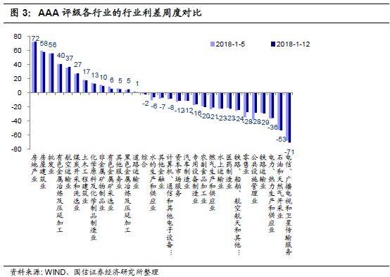  摩纳哥与赞助商续约五年，商业收入创新高  